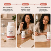 Hair Vitality Boost
